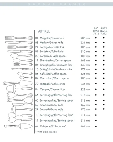 Gammal Fransk table knife silver nickle - 21 cm - Gense