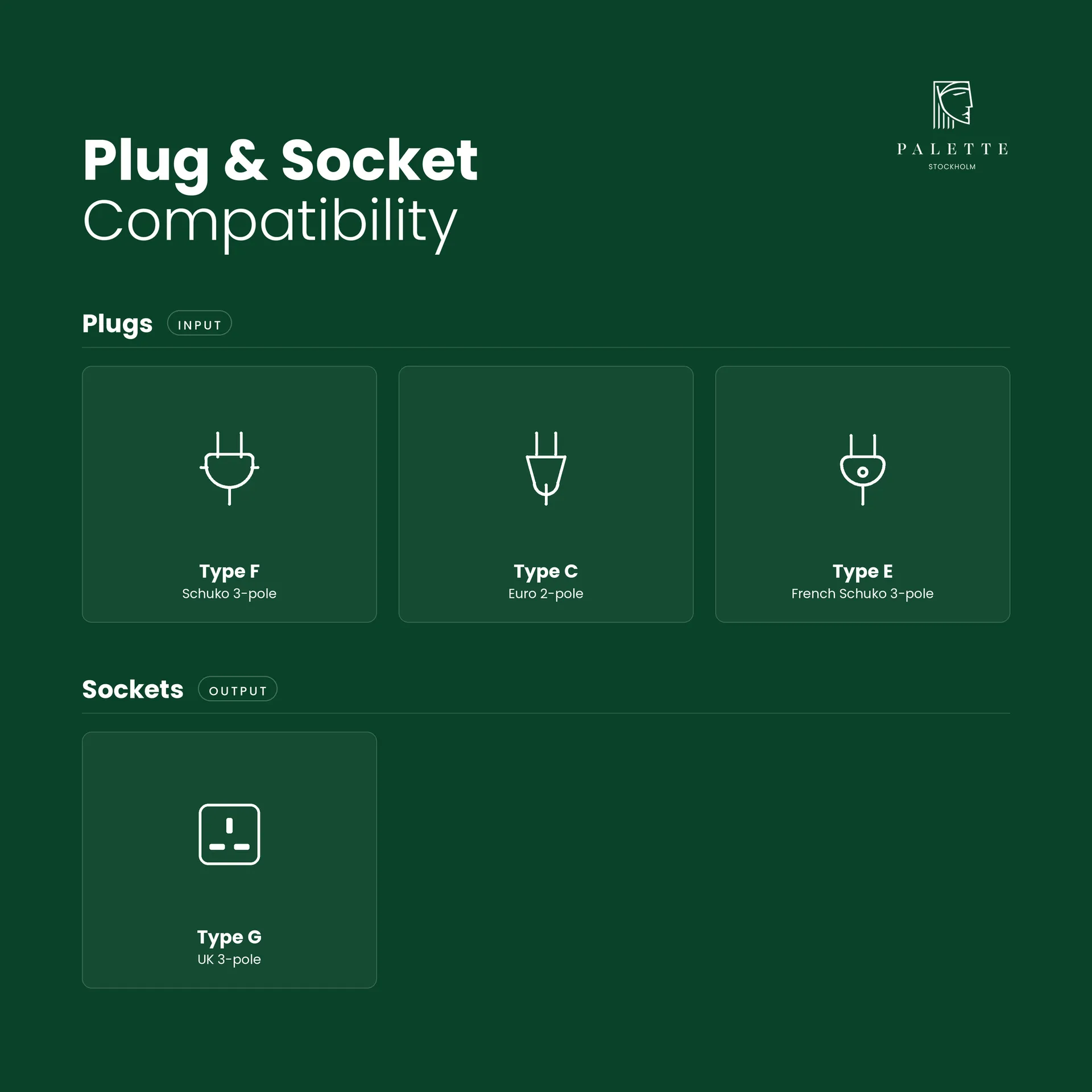 EU to UK adapter – Schuko to British plug, Black Palette